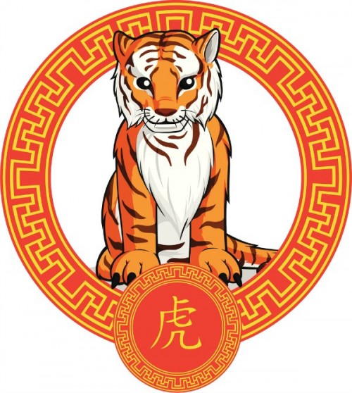 Horóscopo Chino Tigre personalidad, características, compatibilidad